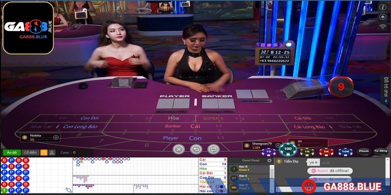 Quản lý vốn là xương sống của mọi chiến thuật chơi Baccarat
